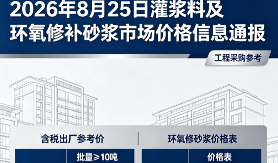鄞州2026年8月25日灌浆料及环氧修补砂浆市场价格信息通报